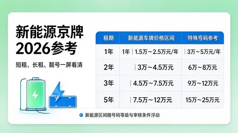 行业资讯配图